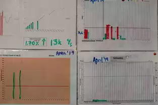 Excel中制作动态仪表盘,轻松掌控数据!,excel做动态仪表盘-WPS官网下载